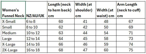 Women’s Funnel Neck Jersey